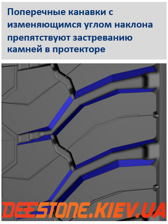 315/80 R22.5 DEESTONE SD437 156/150K 20PR TL (Таиланд) ведущая / тяга / карьер 315/80 R22.5 DEESTONE SD437 156/150K 20PR TL (Таиланд) ведущая / тяга / карьер